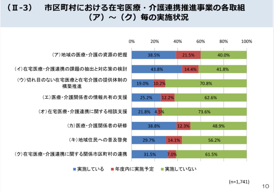 大学進学時の都道府県別流入・流出率
